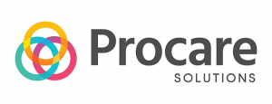 Procare POS Cards. The POS Depot https://pos-depot.com (844) 937-2211